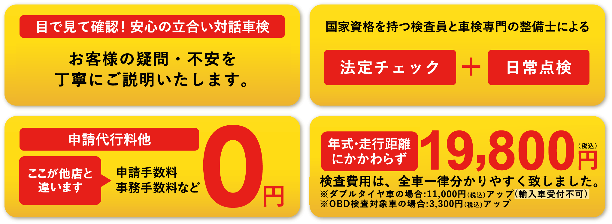 「車検の速太郎」の4つの強みの画像